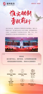 惟实励新 勇毅前行|AG旗舰厅医药上市两周年