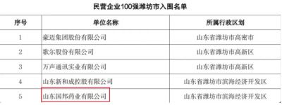【喜讯】AG旗舰厅医药下属山东AG旗舰厅药业入选2023年度山东省高校毕业生就业“最具吸引力”民营企业100强